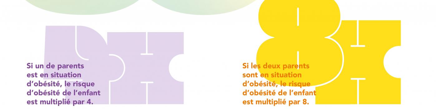 Infographie concernant les enfants en surpoids