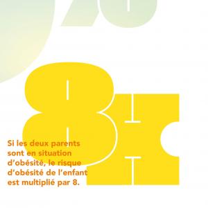 Infographie concernant les enfants en surpoids