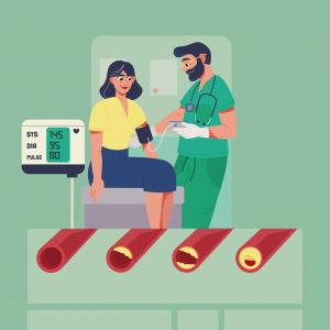 L’hypertension artérielle