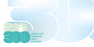 200 à 300 gènes sont impliqués dans l'obésité